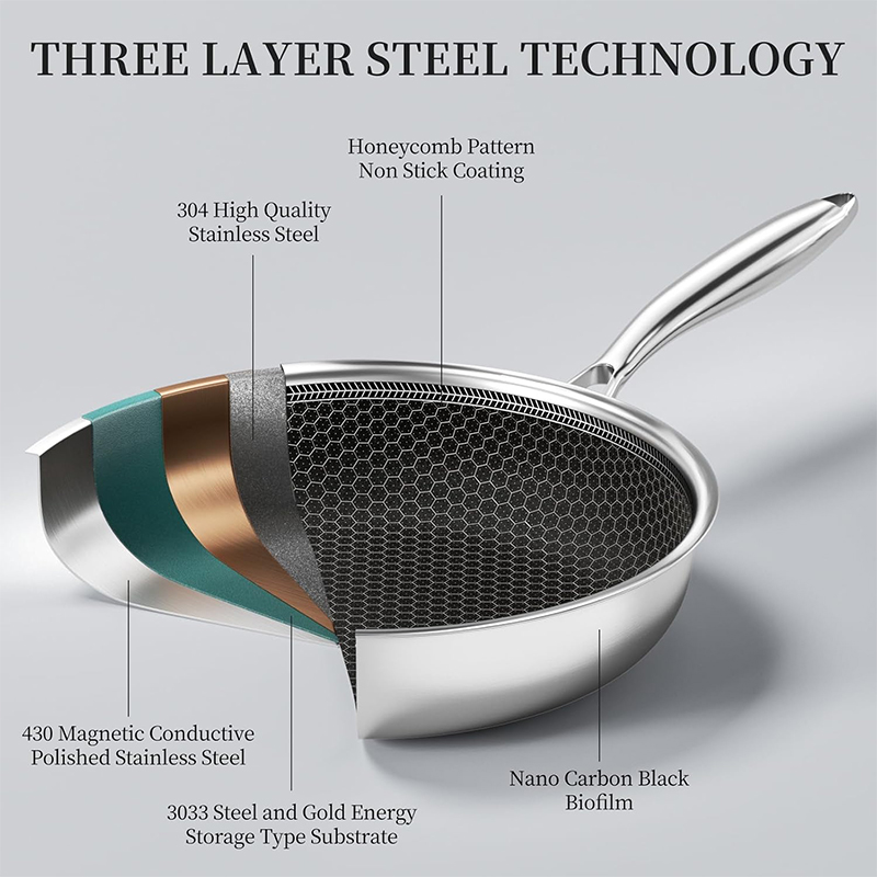Stainless Steel Frying Pan wit - Egg Waffle Pan 评论和价格